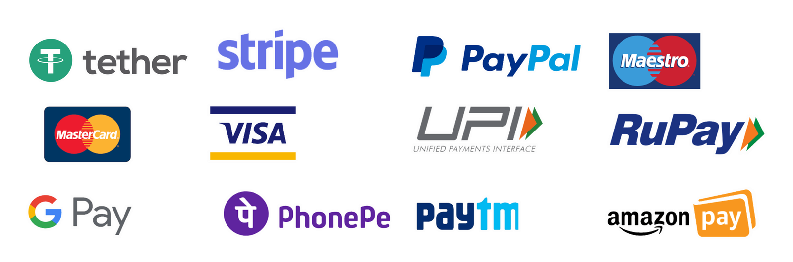 payments